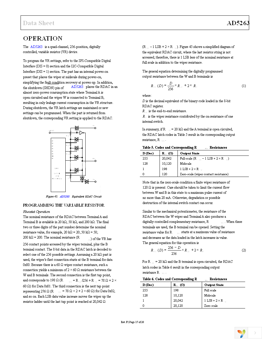 AD5263BRUZ200 Page 17