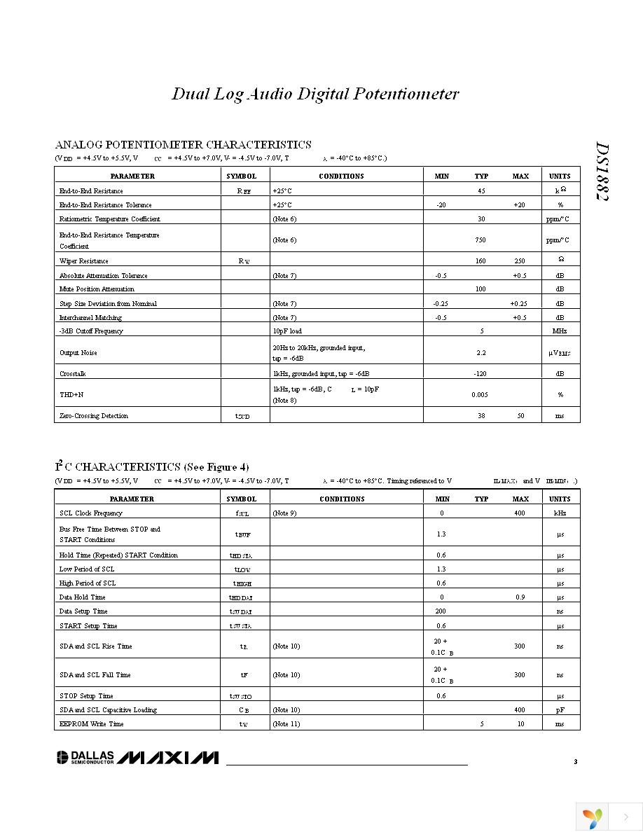 DS1882E-050+ Page 3