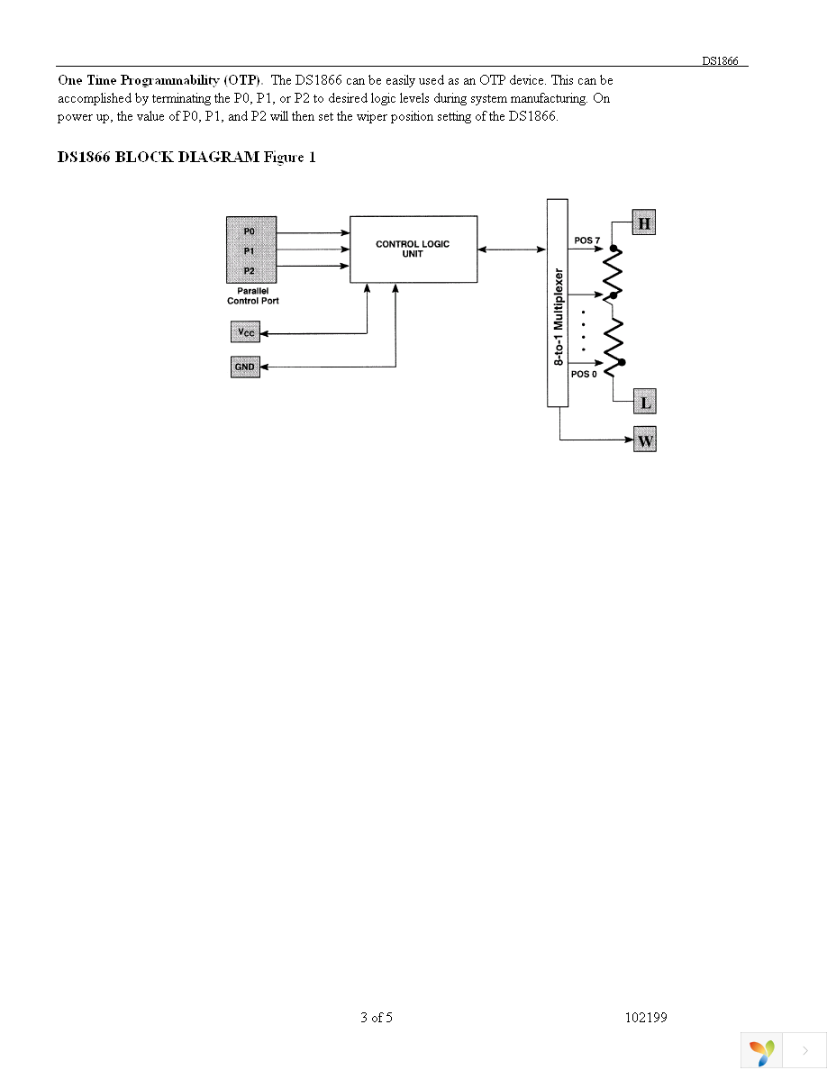 DS1866Z+ Page 3