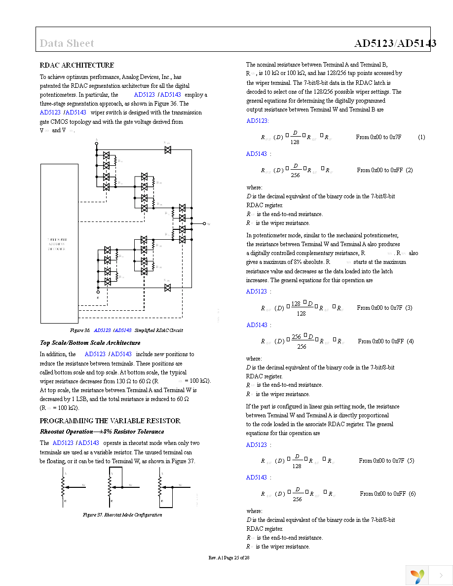 AD5143BCPZ100-RL7 Page 25