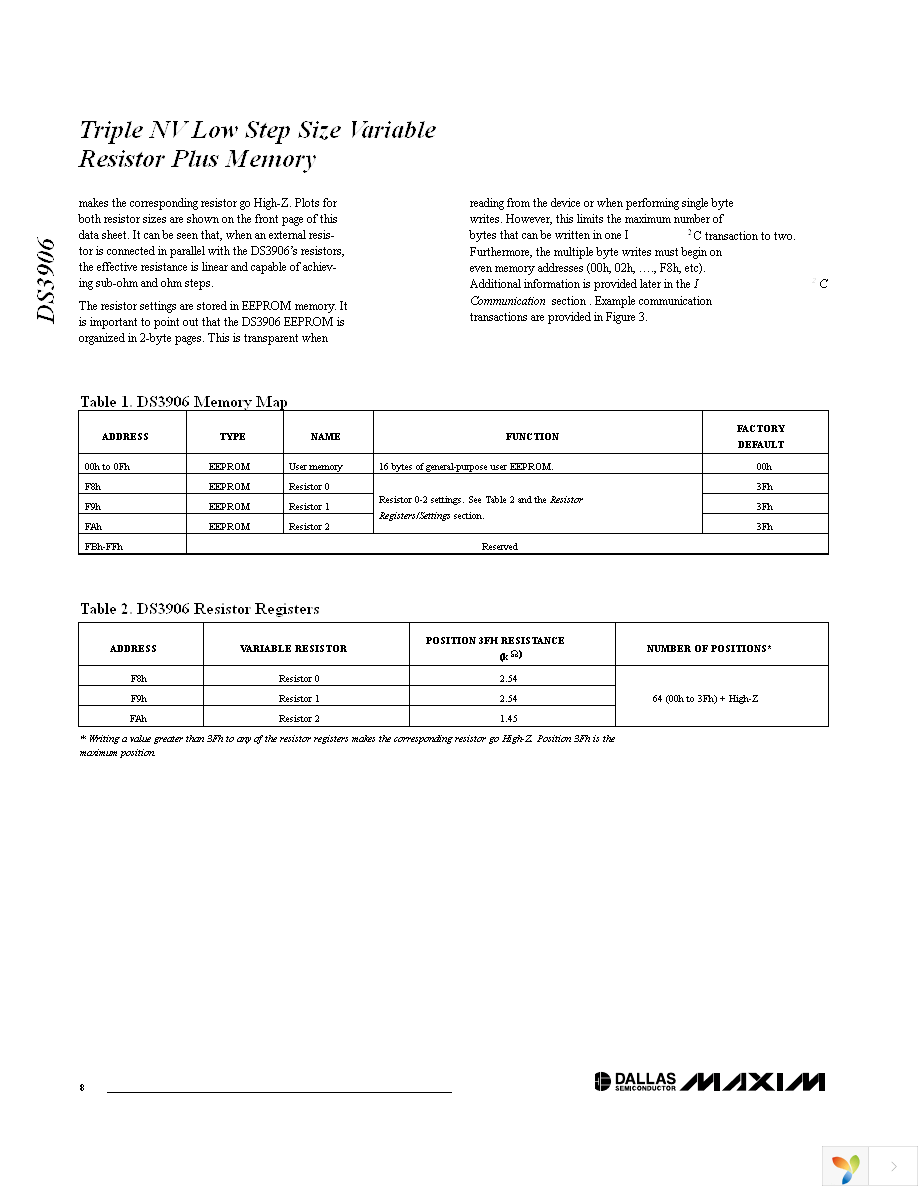 DS3906U+ Page 8