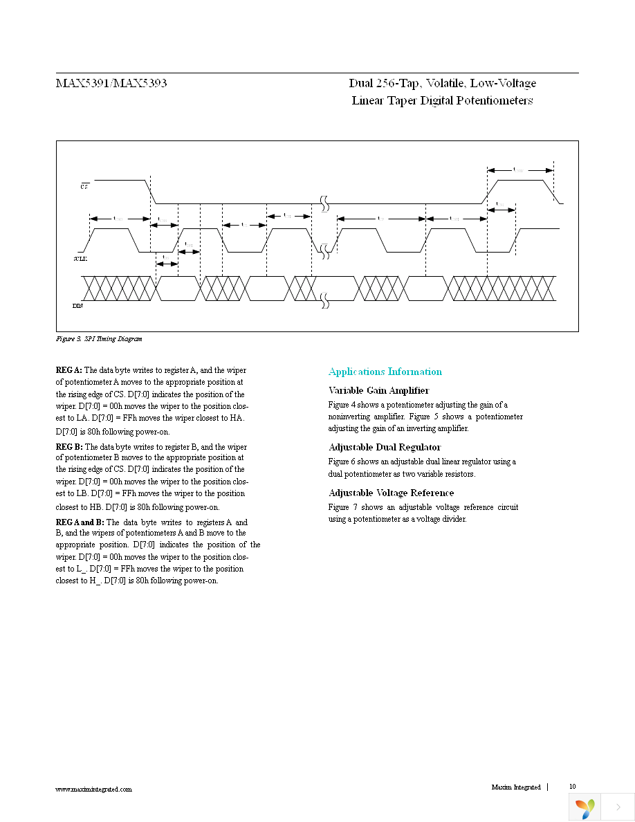 MAX5393LAUD+ Page 10