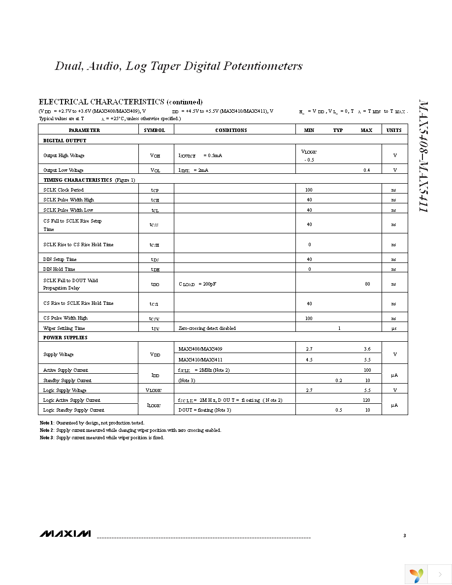 MAX5408EEE+ Page 3