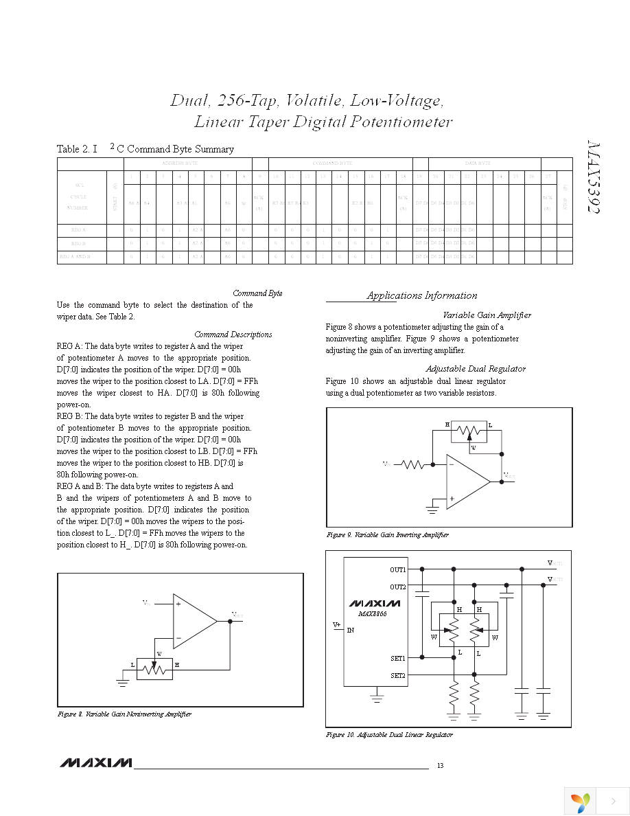 MAX5392NAUE+ Page 13