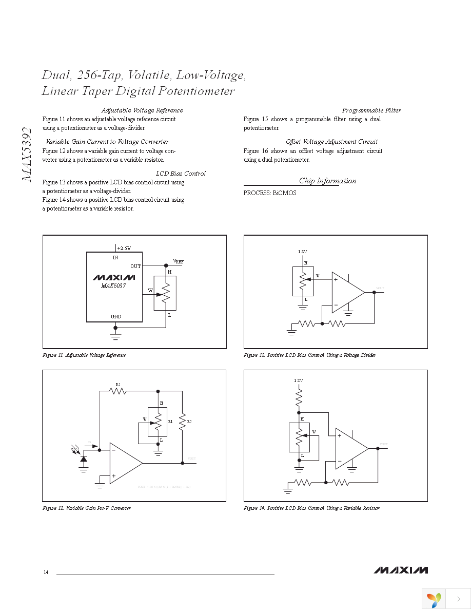 MAX5392NAUE+ Page 14