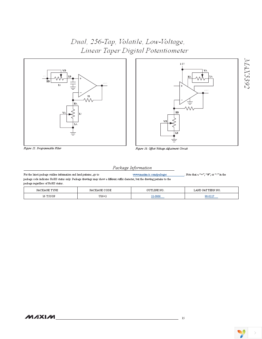 MAX5392NAUE+ Page 15