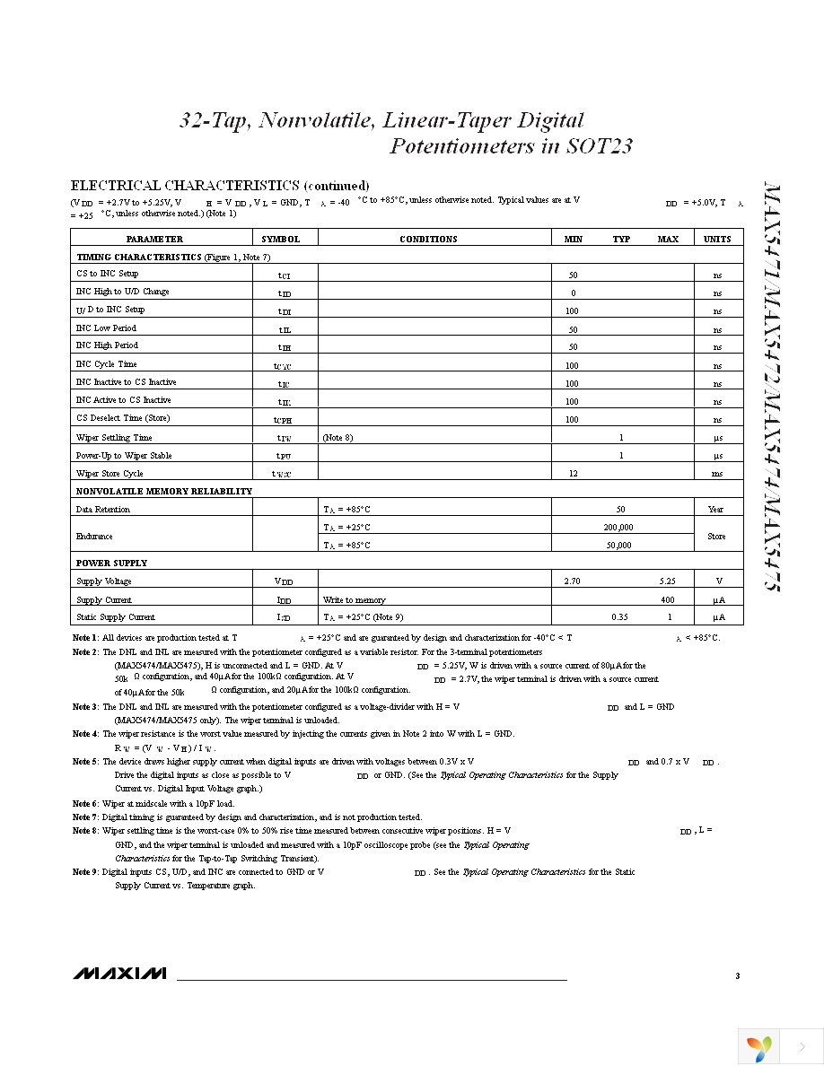 MAX5472EZT+T Page 3