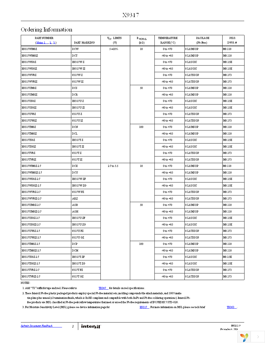 X9317US8IZ-2.7T1 Page 2