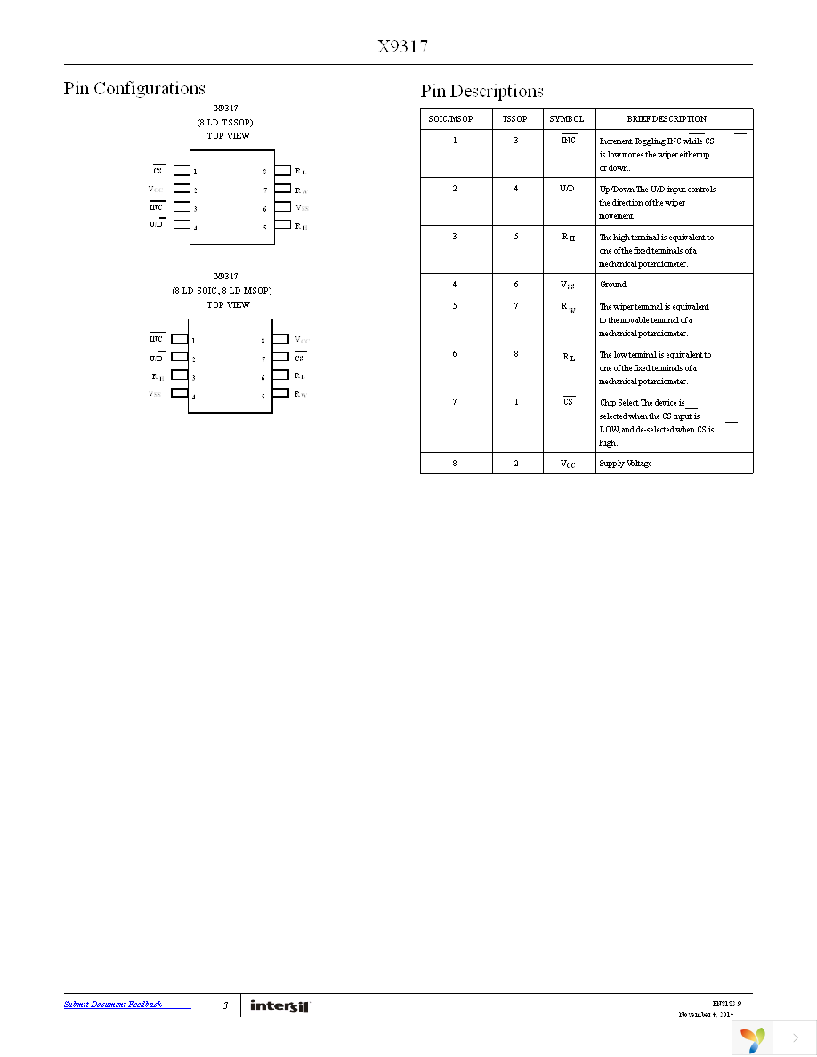 X9317US8IZ-2.7T1 Page 3