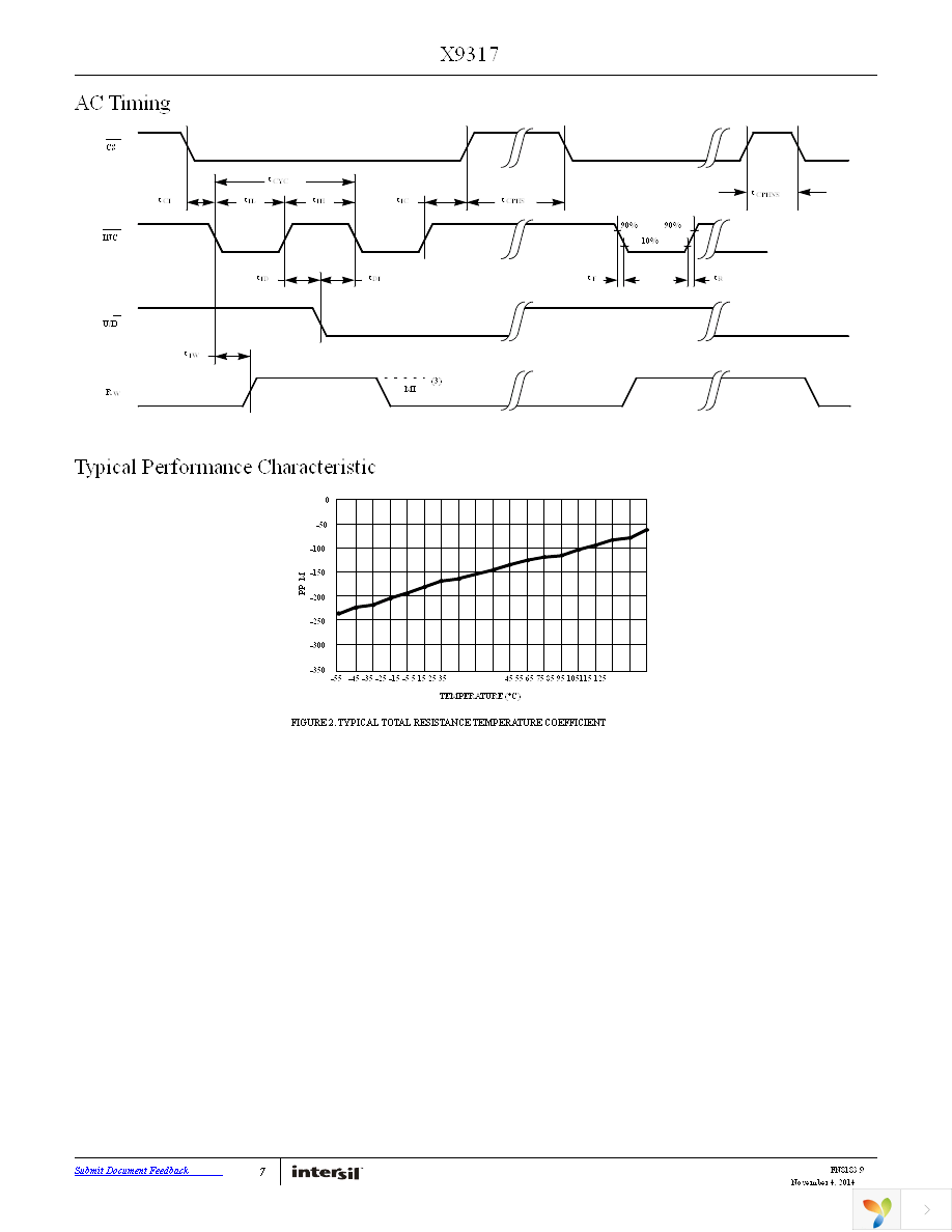 X9317US8IZ-2.7T1 Page 7