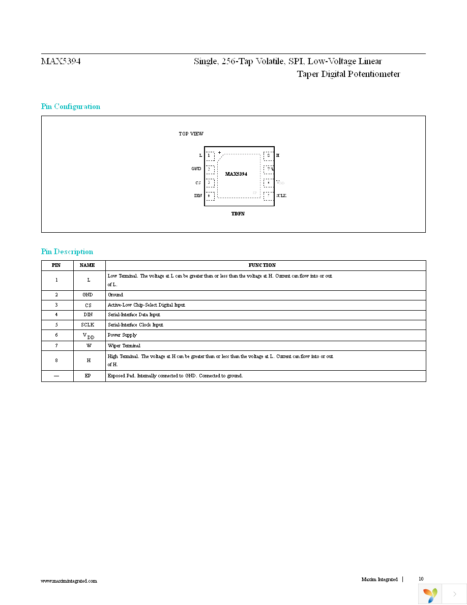 MAX5394LATA+T Page 10