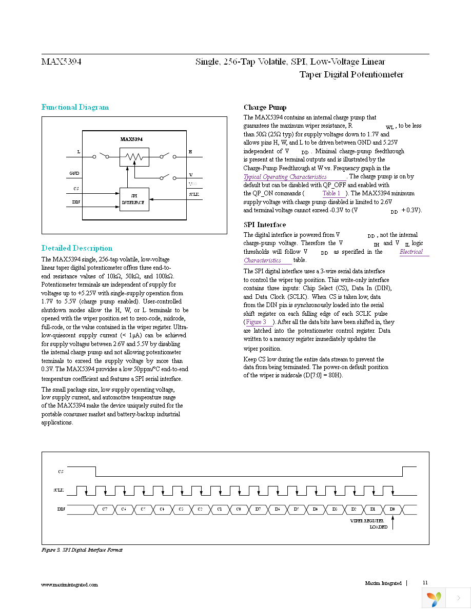 MAX5394LATA+T Page 11