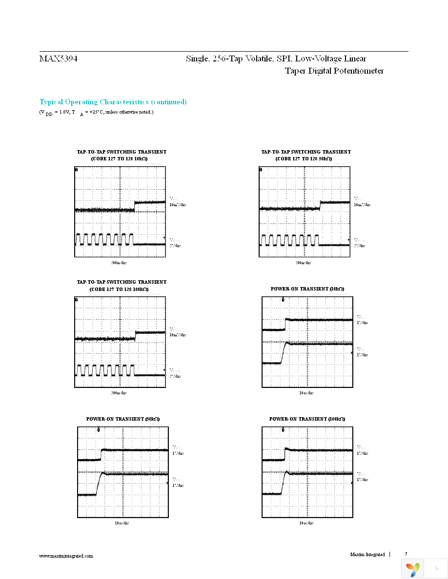 MAX5394LATA+T Page 7