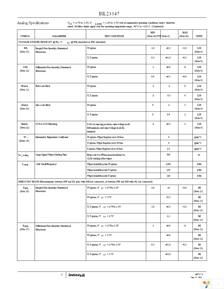 ISL23345TFRZ-T7A Page 5