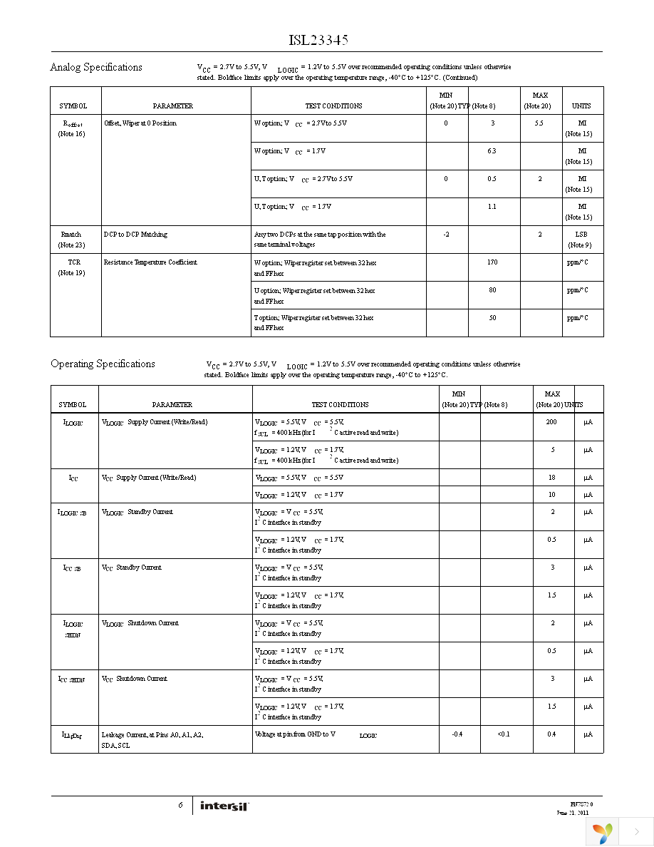 ISL23345TFRZ-T7A Page 6