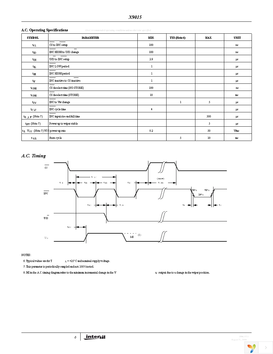 X9015US8IZ Page 6