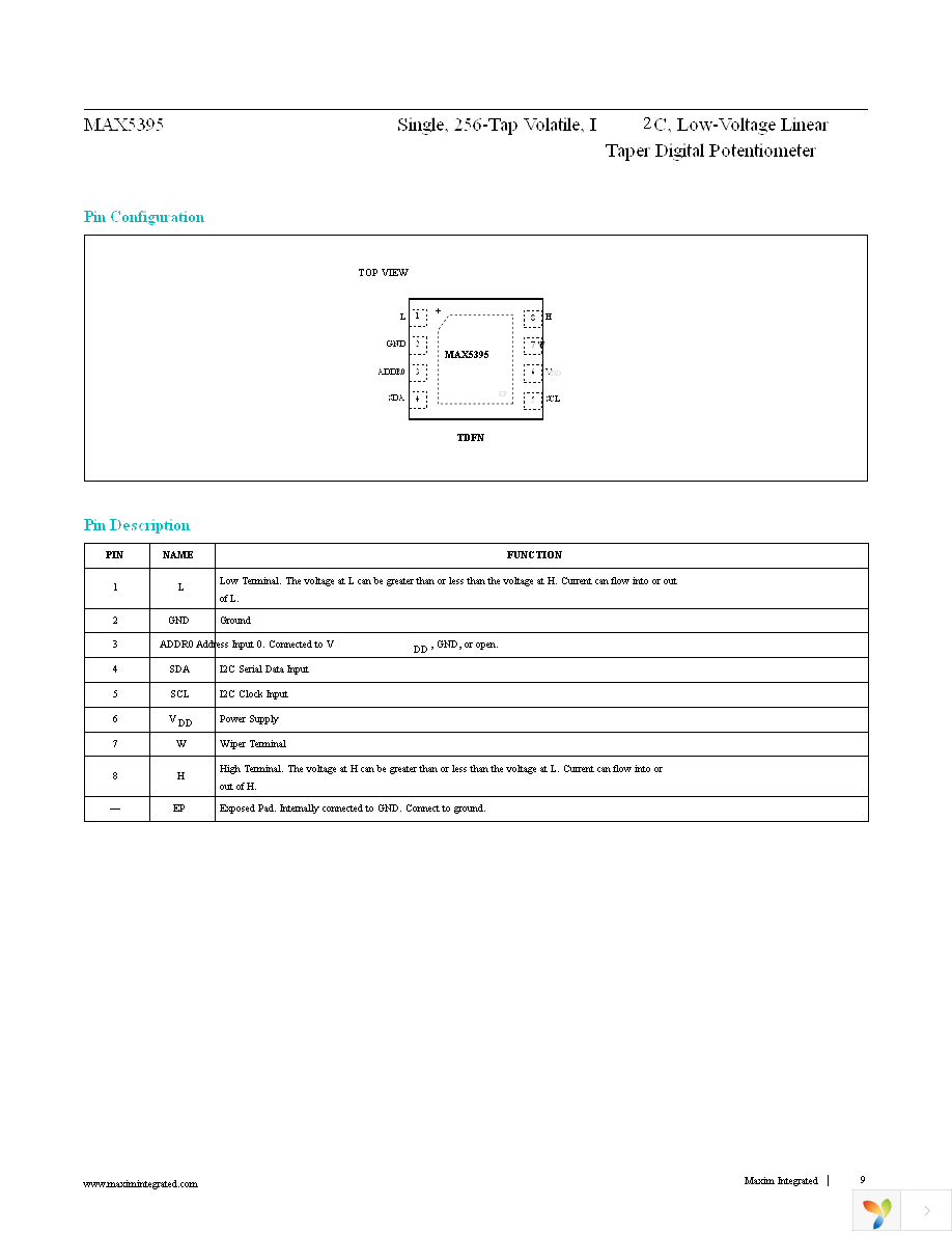 MAX5395MATA+T Page 9