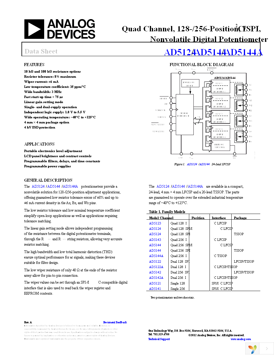 AD5124BCPZ100-RL7 Page 1