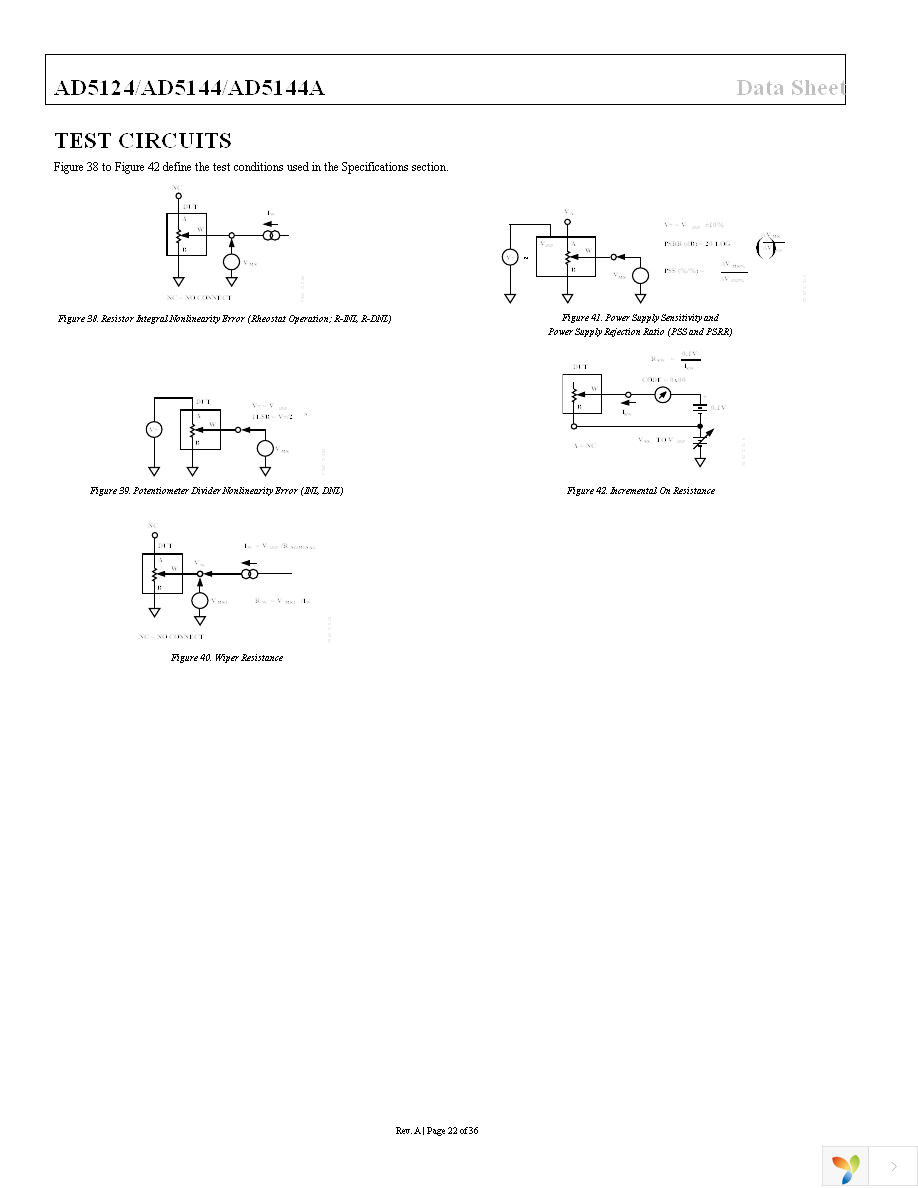 AD5124BCPZ100-RL7 Page 22