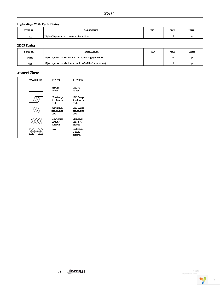 X9111TV14IZ-2.7 Page 12