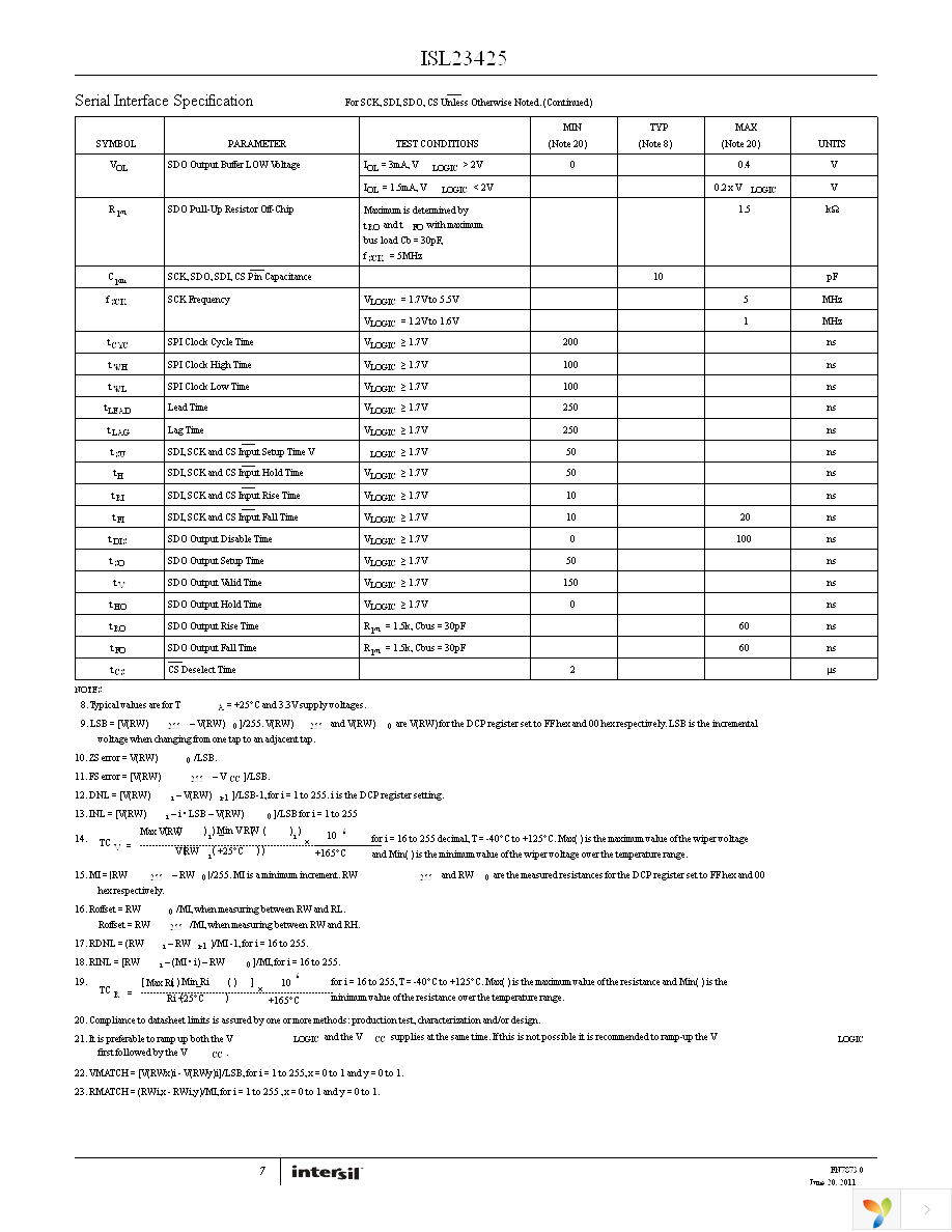 ISL23425UFVZ-T7A Page 7