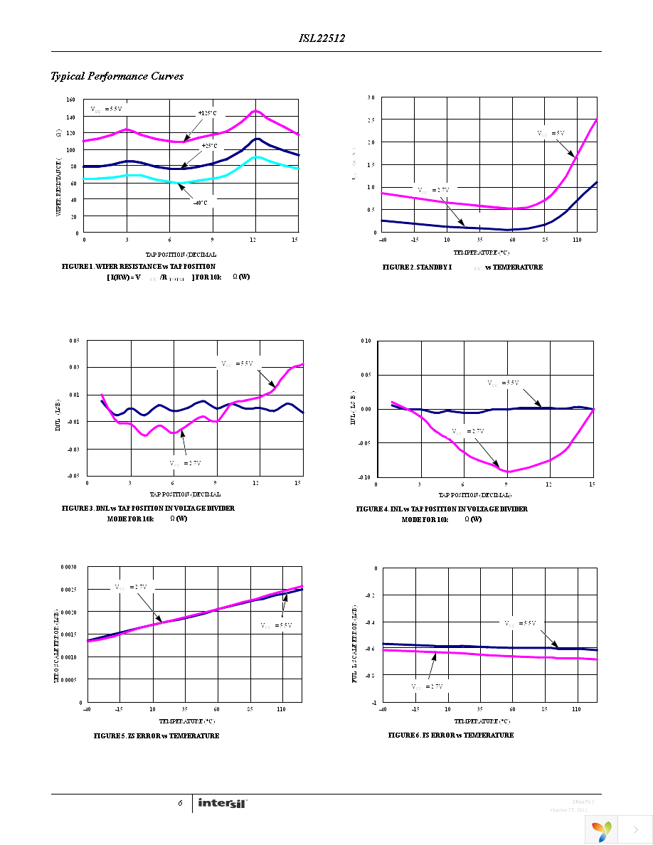 ISL22512WFB8Z-TK Page 6