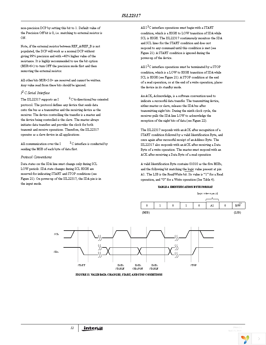 ISL22317TFRTZ Page 12