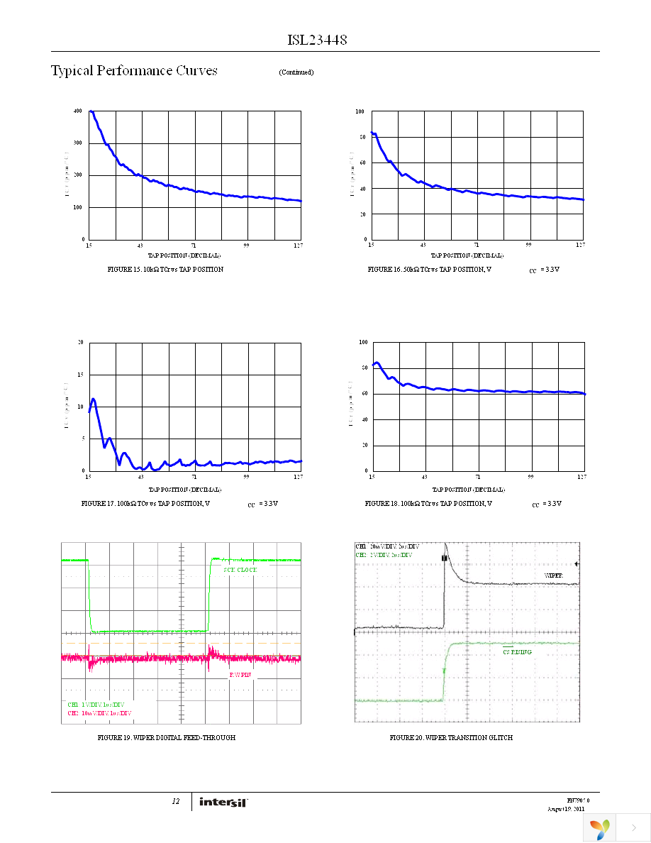 ISL23448UFVZ-T7A Page 12