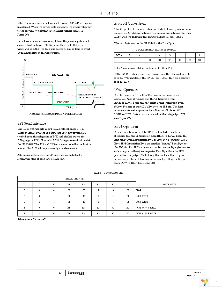 ISL23448UFVZ-T7A Page 15