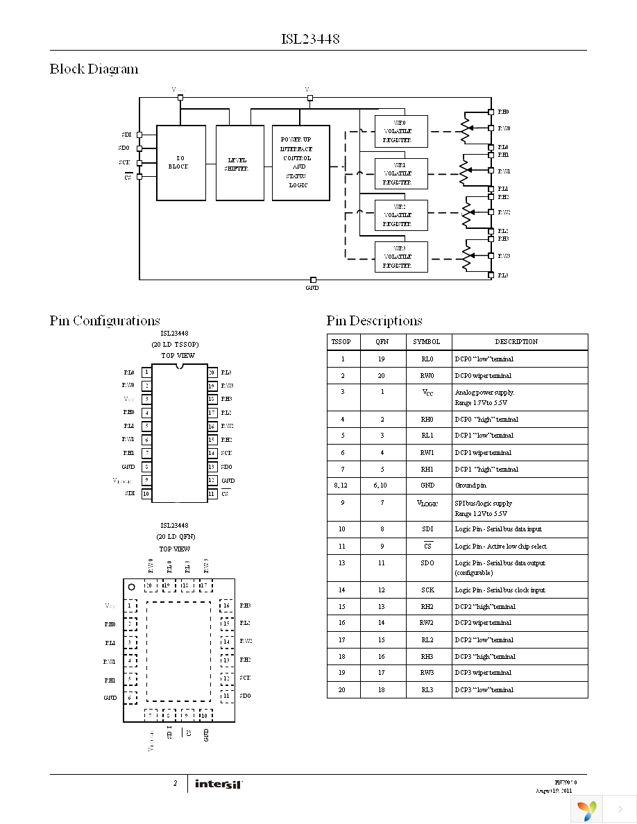 ISL23448UFVZ-T7A Page 2