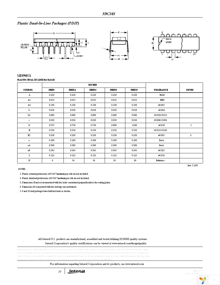 X9C303PZ Page 10