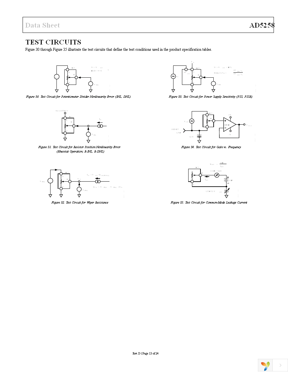 AD5258BRMZ100 Page 13