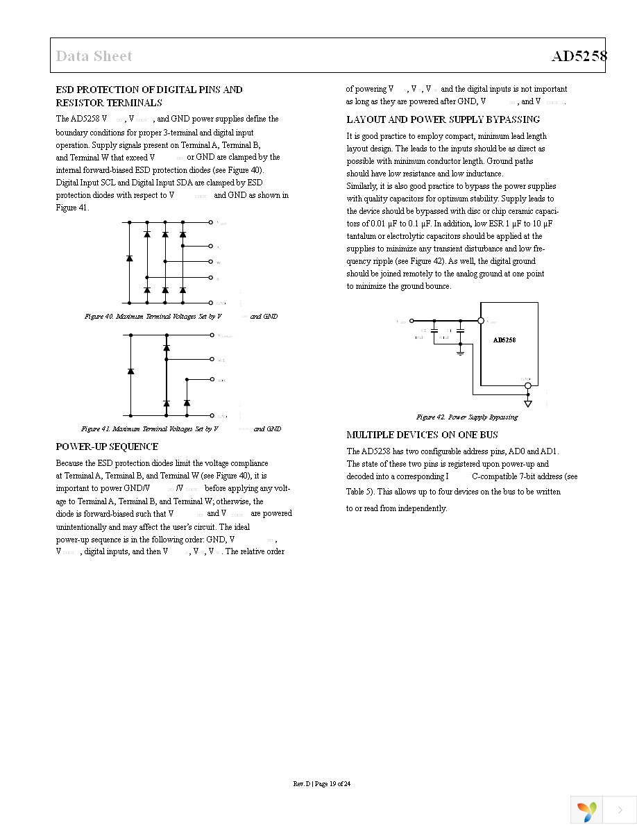 AD5258BRMZ100 Page 19