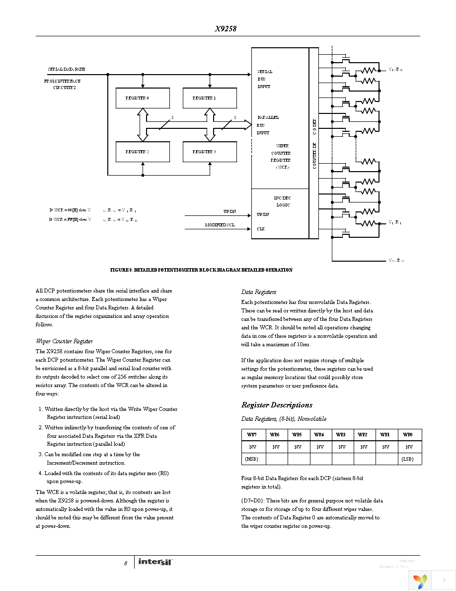 X9258US24IZ-2.7 Page 8