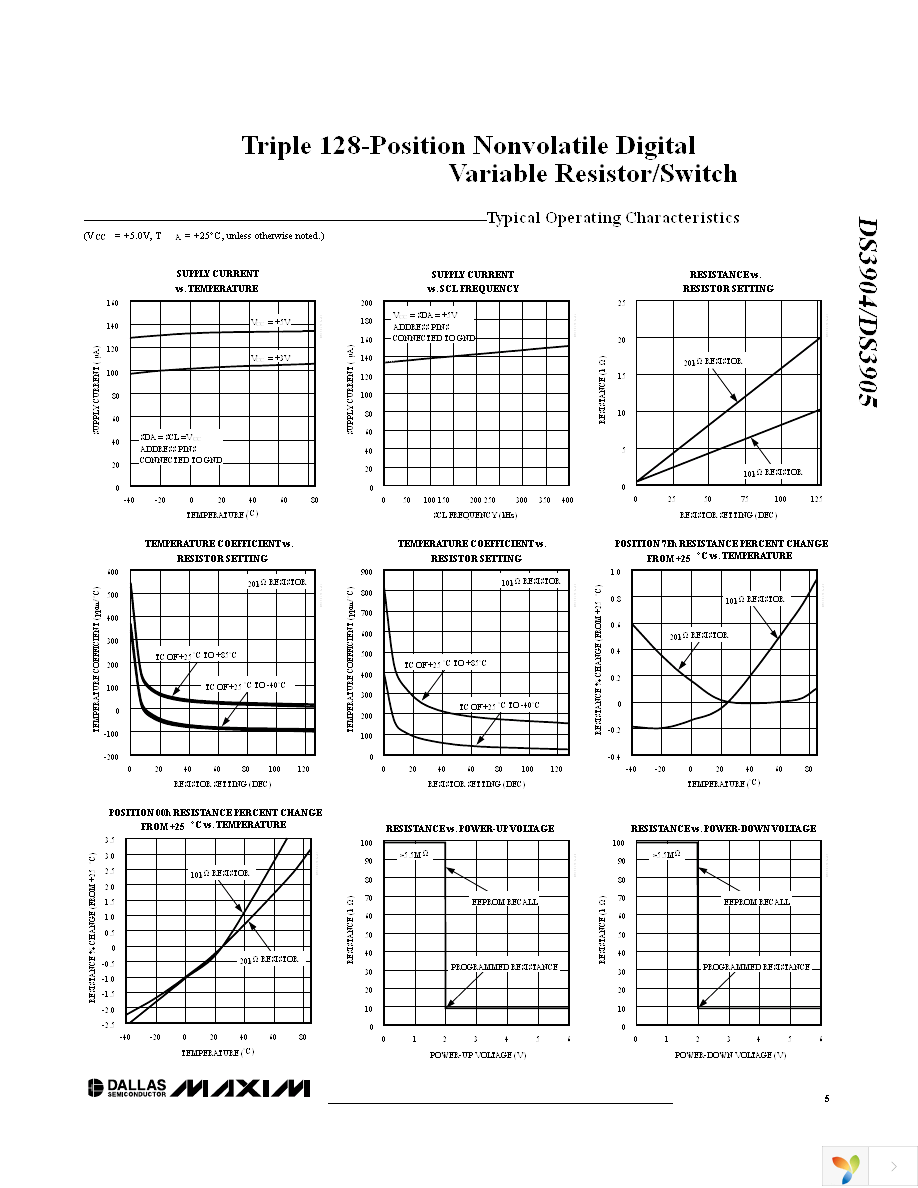 DS3904U-020+ Page 5