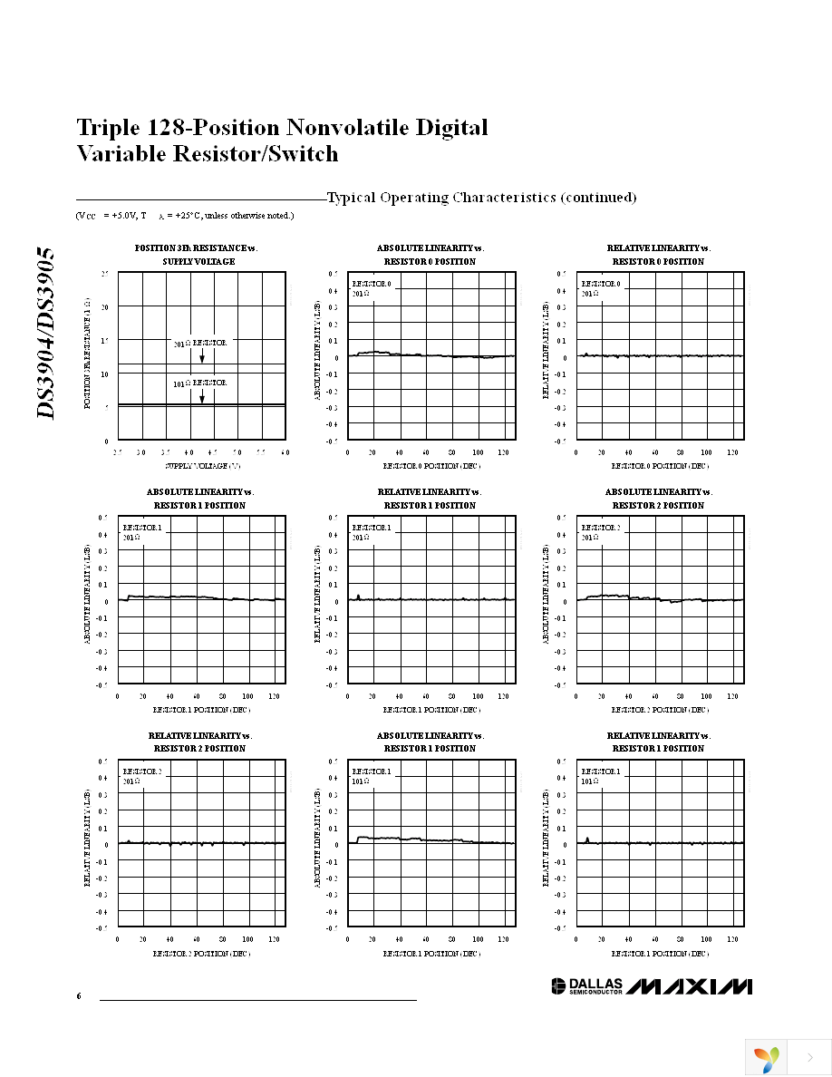 DS3904U-020+ Page 6