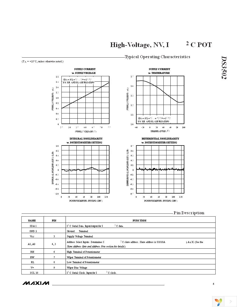 DS3502U+ Page 5