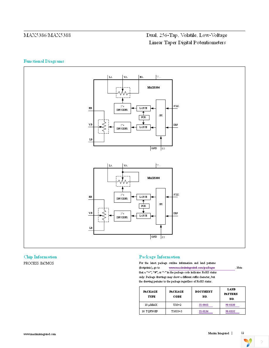 MAX5388NAUB+ Page 12