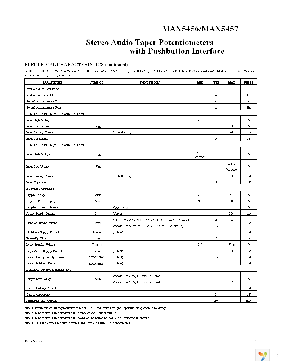 MAX5457EEE+ Page 3