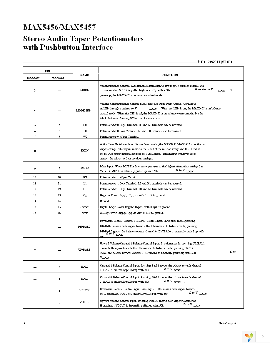 MAX5457EEE+ Page 6