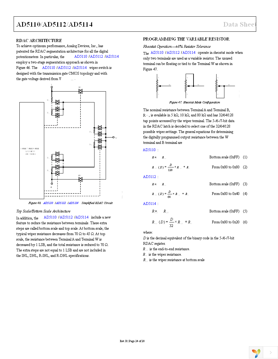 AD5110BCPZ80-500R7 Page 24