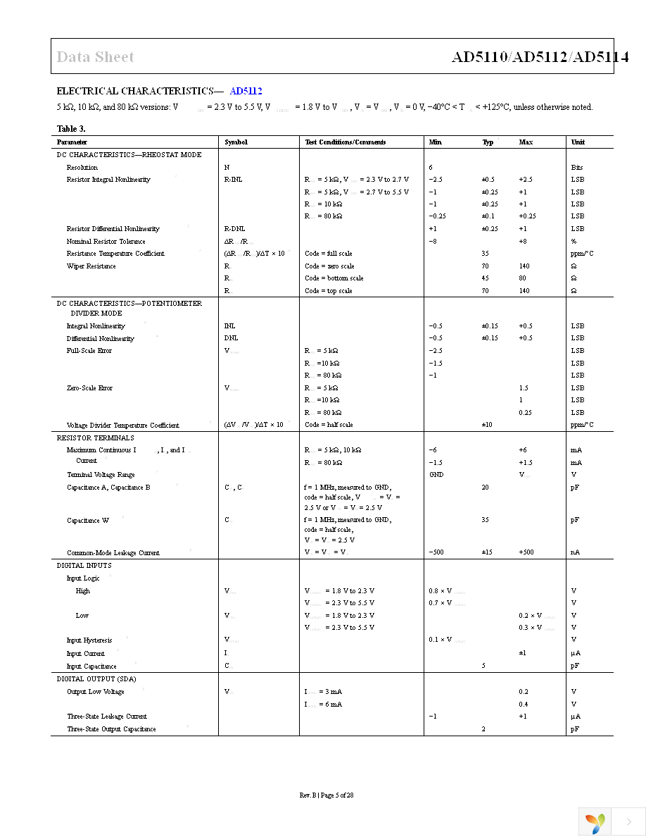 AD5110BCPZ80-500R7 Page 5