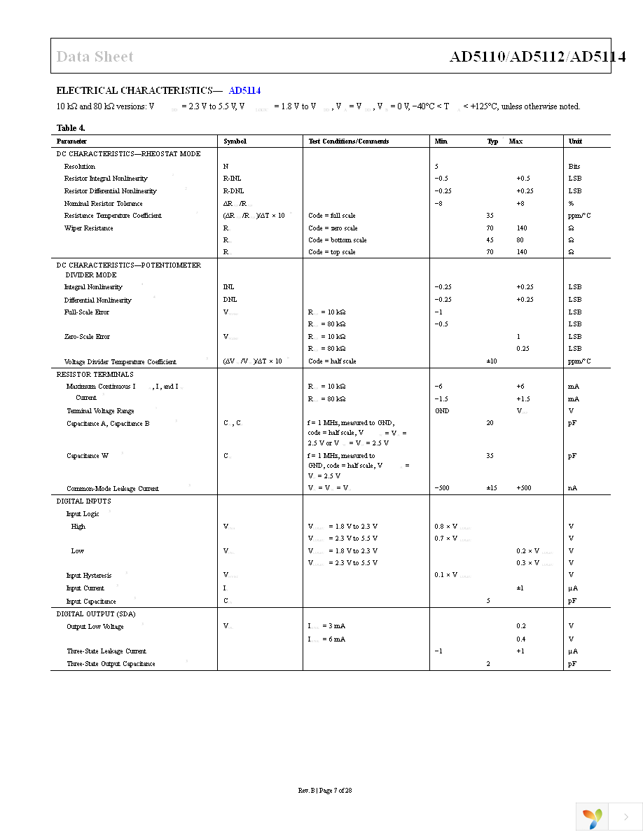 AD5110BCPZ80-500R7 Page 7