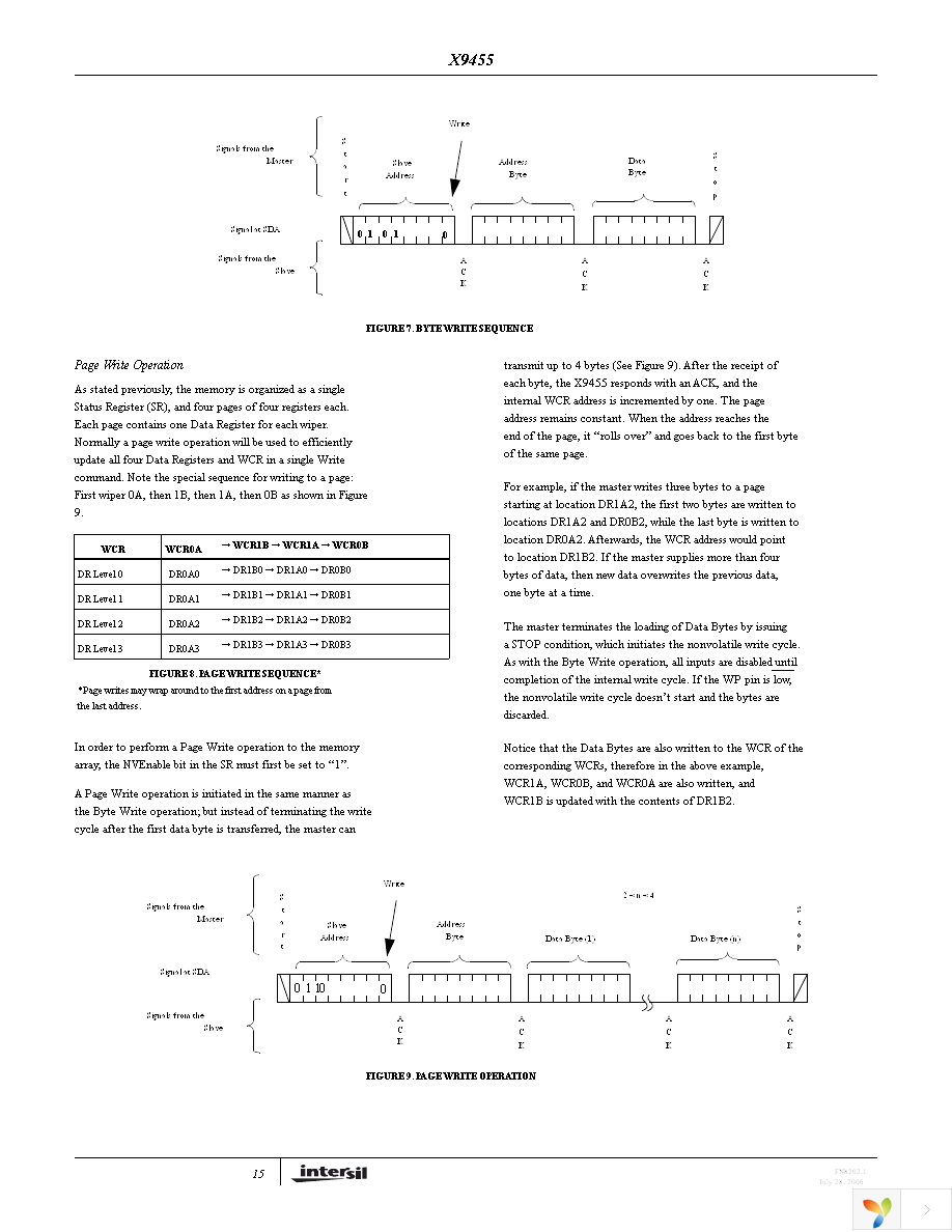 X9455UV24I-2.7 Page 15