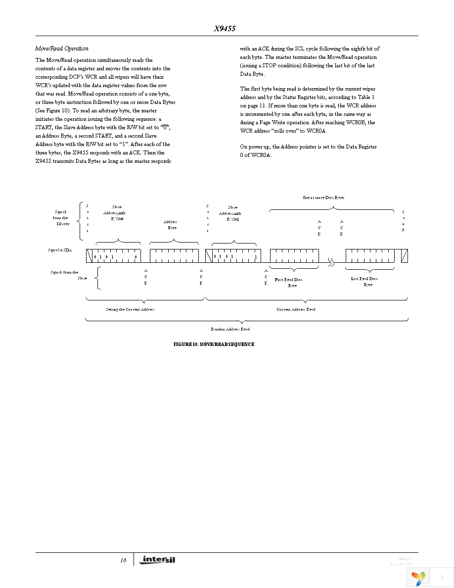 X9455UV24I-2.7 Page 16