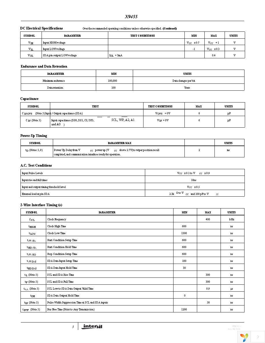 X9455UV24I-2.7 Page 5