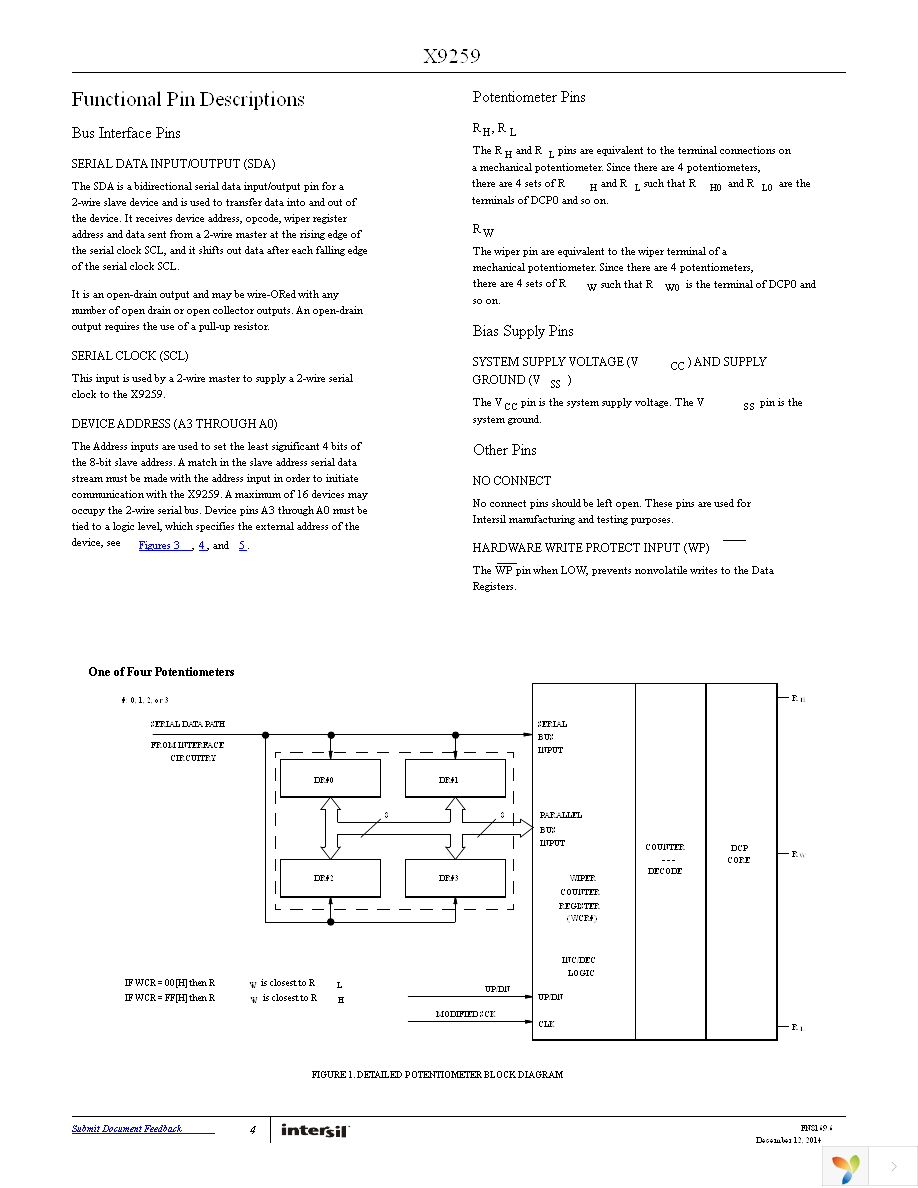 X9259UV24IZ Page 4