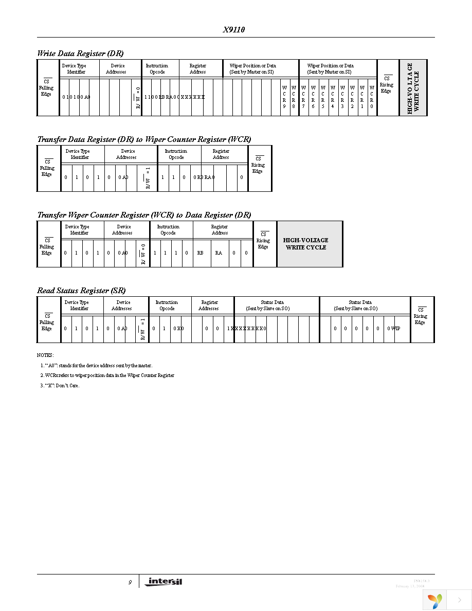 X9110TV14IZ-2.7 Page 9