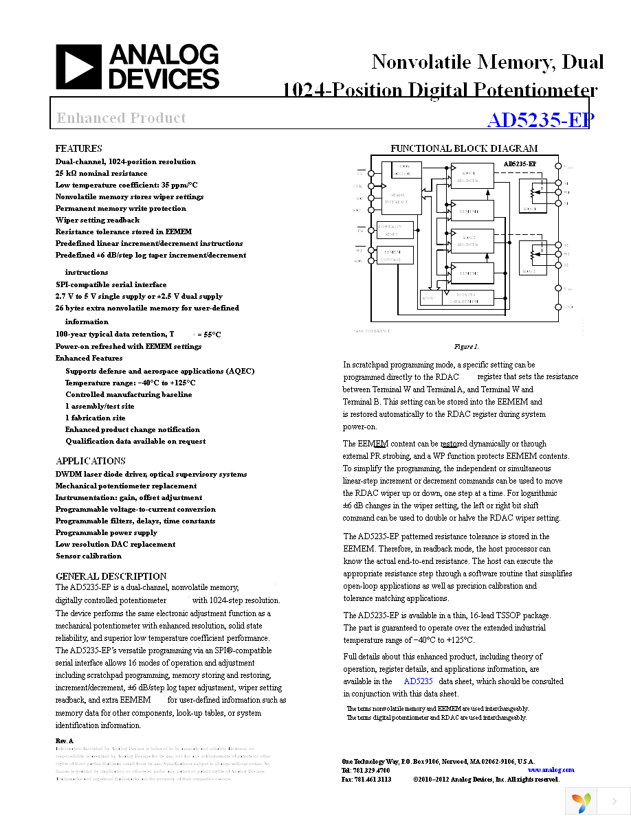 AD5235BRU25-EP-RL7 Page 1