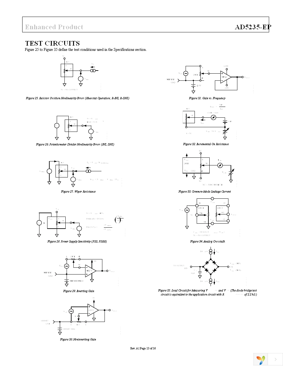 AD5235BRU25-EP-RL7 Page 13